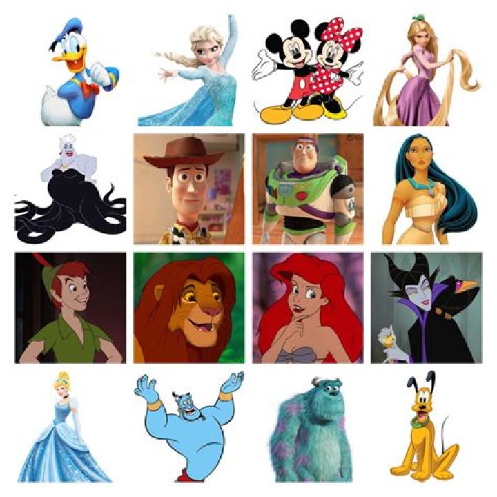 Is there a way to determine how two characters are related?