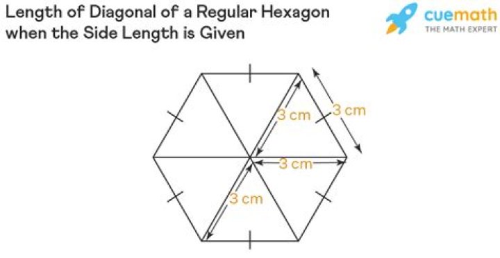 Is there an equation to find the lengths of the diagonals of a regular heptagon, given the length of one side?