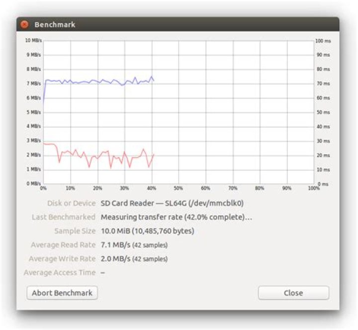 Is there an SD Card diagnostic utility?