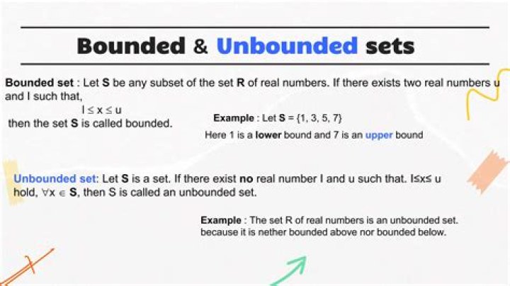 Is this definition of boundedness correct?