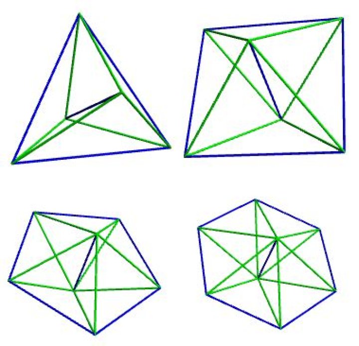 Isohedron splitting into isohedra