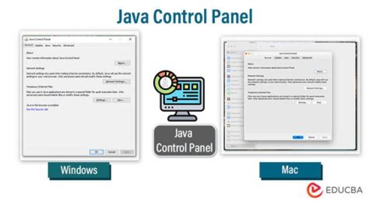 Java Control Panel does not show Update tab on Windows 7 x64