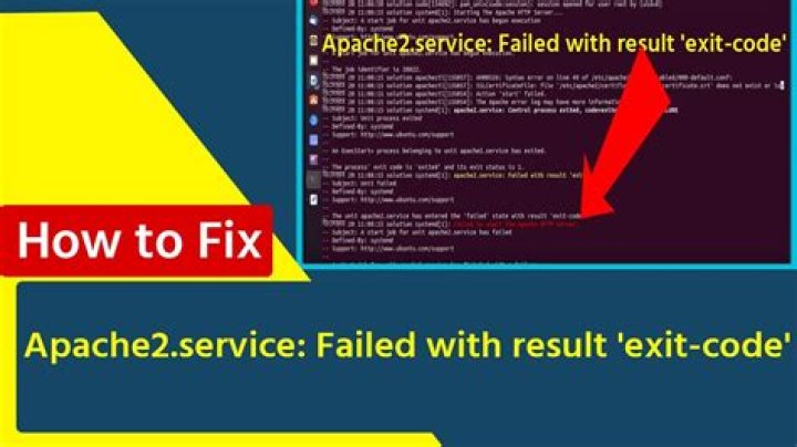 jenkins.service: Failed with result 'exit-code'
