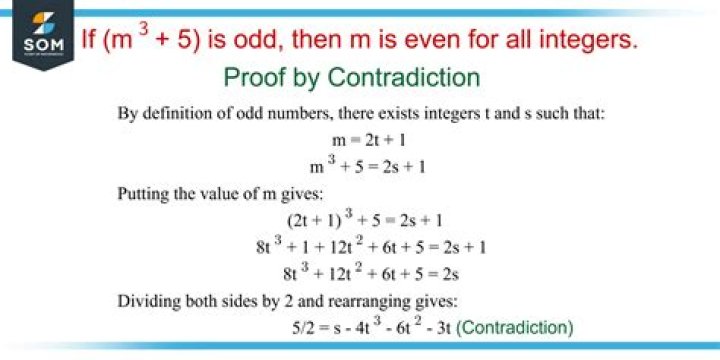 Let $x \in \mathbb{N}$. Prove that if $x$ is odd, then $\sqrt{2x}$ is not an integer.