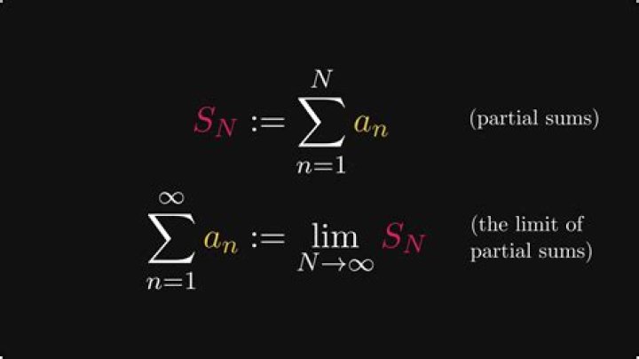 Limit of infinite sum (Taylor series)