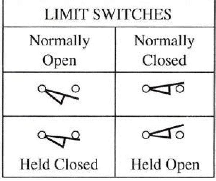 Limit of this expression [closed]