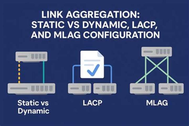 Link Aggregation Issues (LACP)