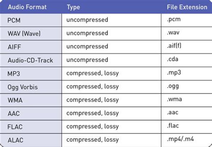 List MP4 by " file '*.mp4' " to a .txt