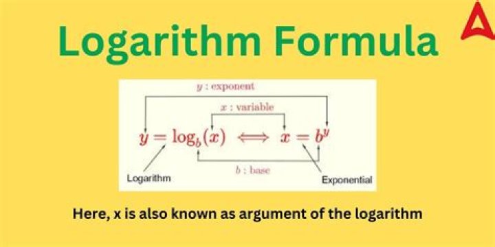 Logarithm of the determinant of a positive definite matrix