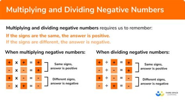 Logic behind dividing negative numbers