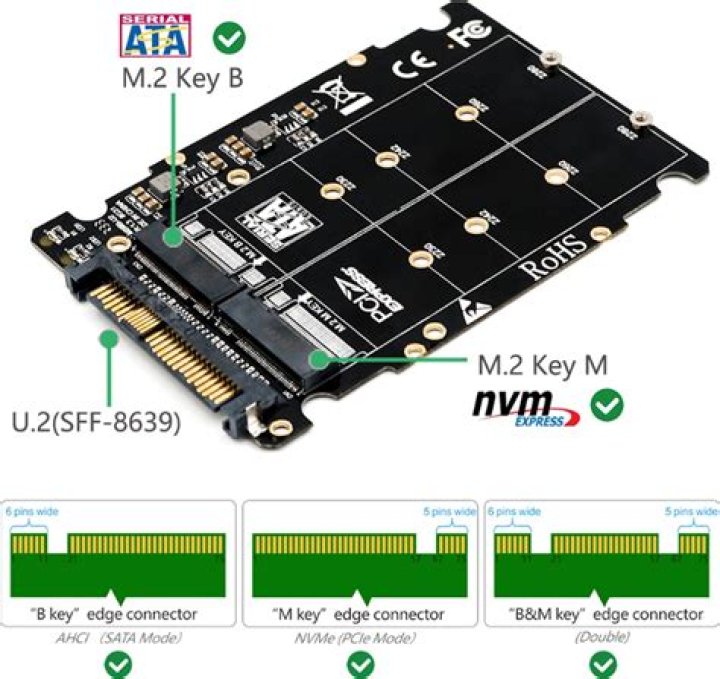 M.2 NGFF vs NVMe - compatibility