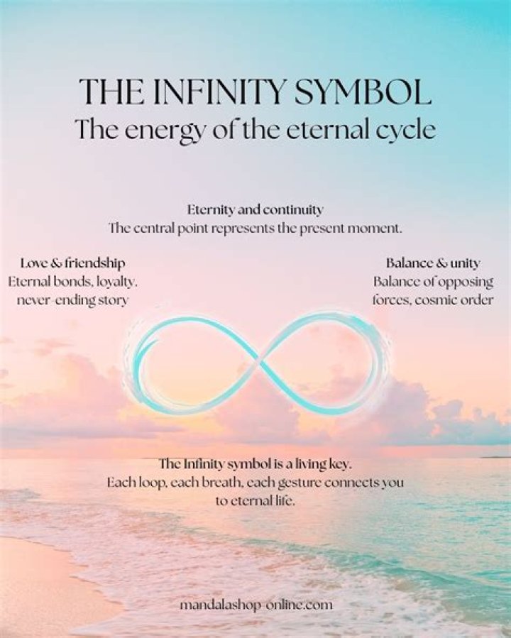 Mathematical definition of infinity [duplicate]