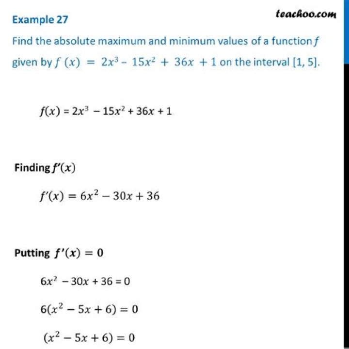 Mathematical notation for the maximum of a set of function values