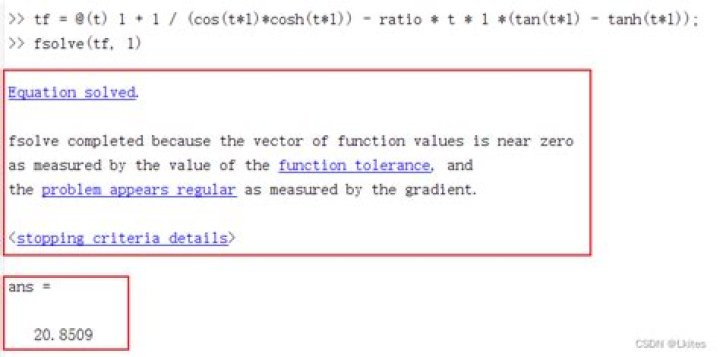 MATLAB fsolve giving wrong solution