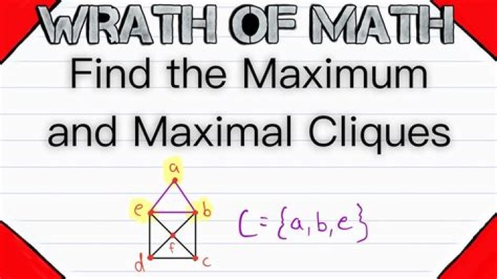 maximum number of maximal cliques