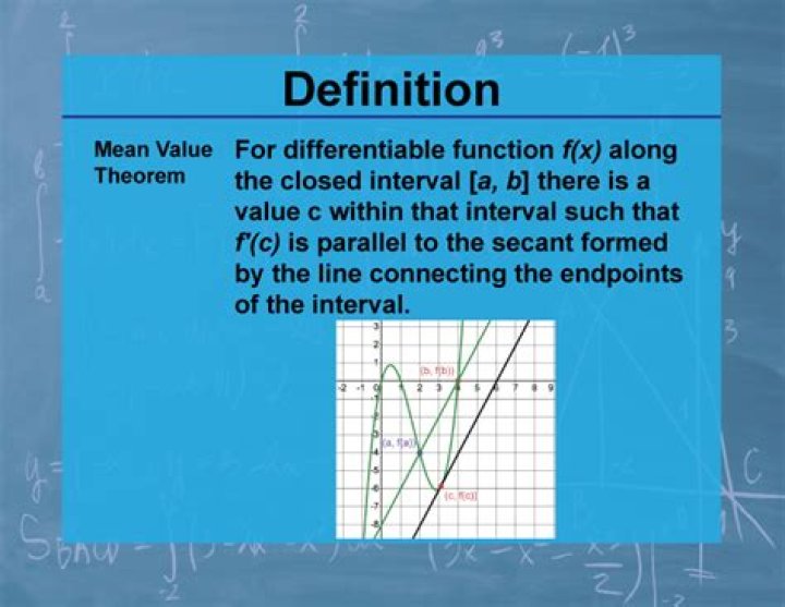 Mean Value Theorem to Second Derivative
