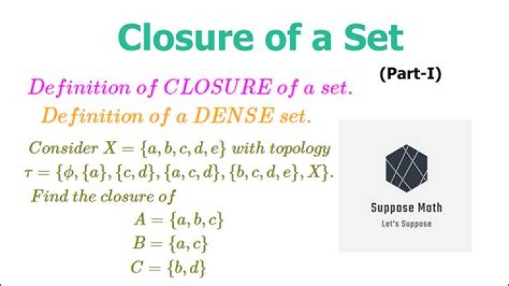 Meaning of closure of a set