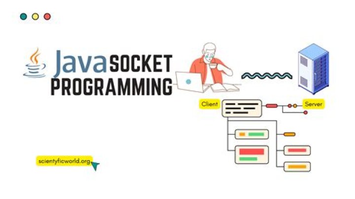Meaning of "netinet" in socket programming [closed]