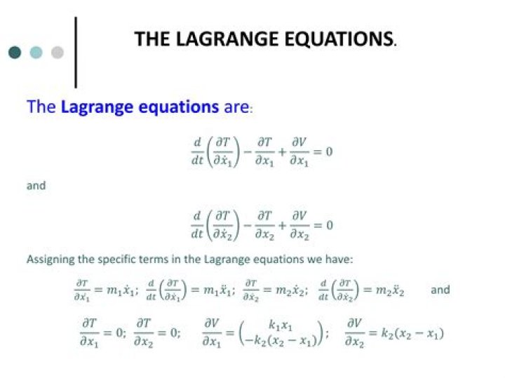 Method of Characteristics - Lagrange-Charpit Equations
