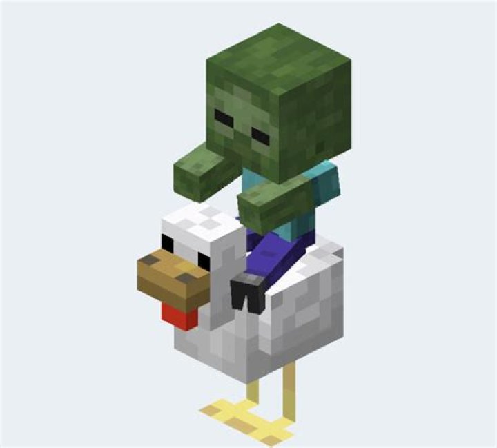 MInecraft Zombie Children on Chickens