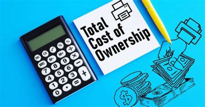 Minimize Total Cost of Box