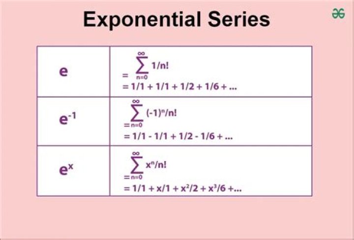 MLE of double exponential