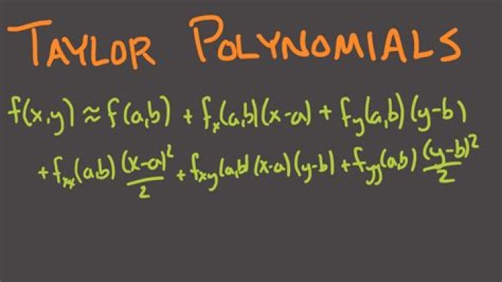 Multivariable taylor polynomial