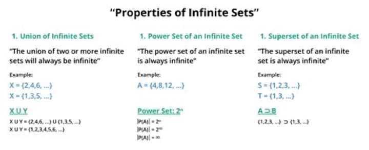 Must an infinite intersection of infinite sets be infinite?