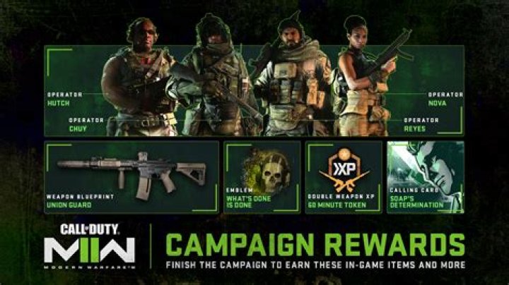 MW3: Do captures in Domination count towards pointstreak?