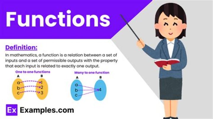 n-tuple function definition