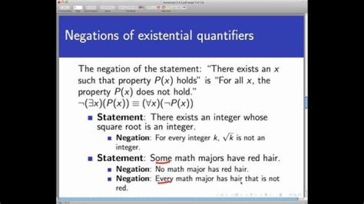 Negating A Mathematical Statement