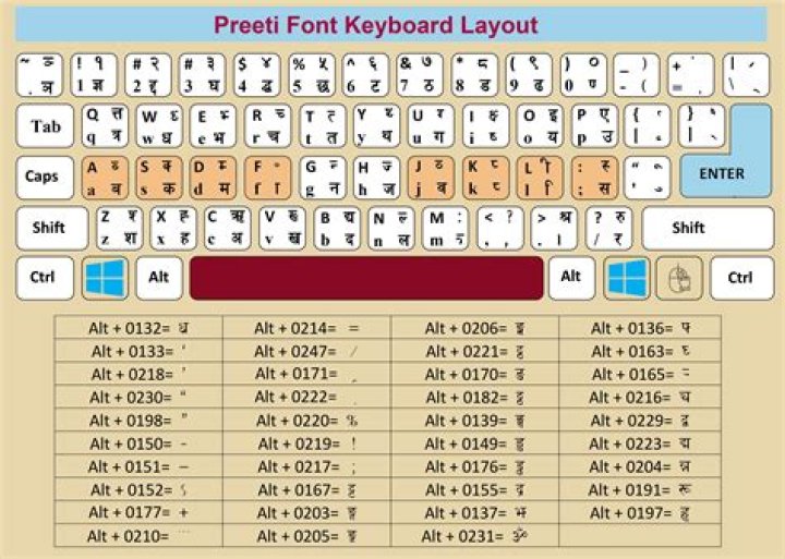 Nepali Font Rendering Problem in Firefox