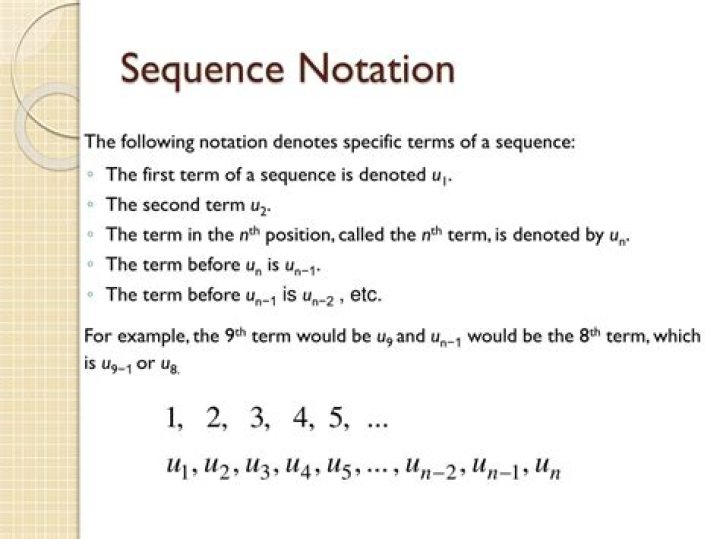 Notation for sequences