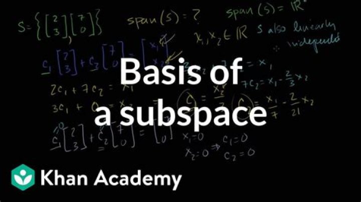 Nullspace as a subspace of $\mathbb R^n$