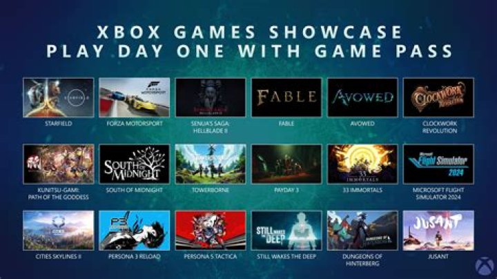 Official list of games with locked savegames