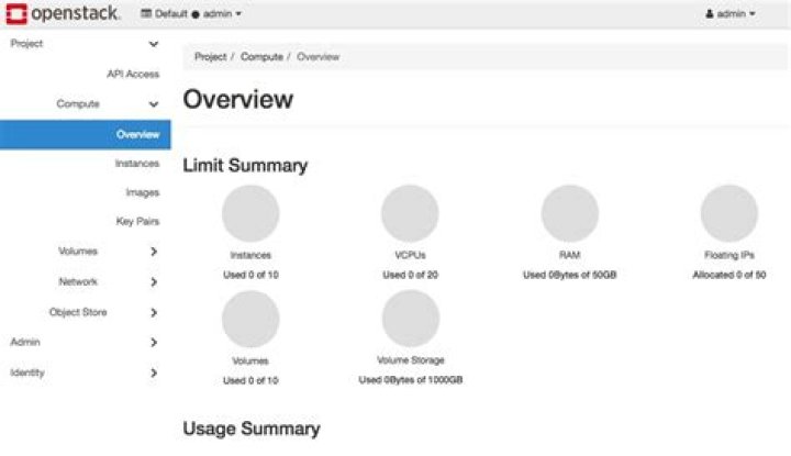 openstack devstack - Unable to stop service using screen