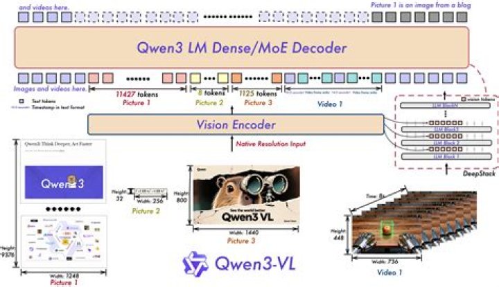 Opus encoder with channels=8 and mpegtsmux is not working