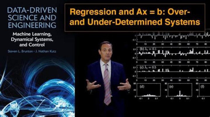 Over-determined and Under-determined systems
