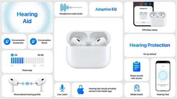 Pairing Apple Airpods as Headset