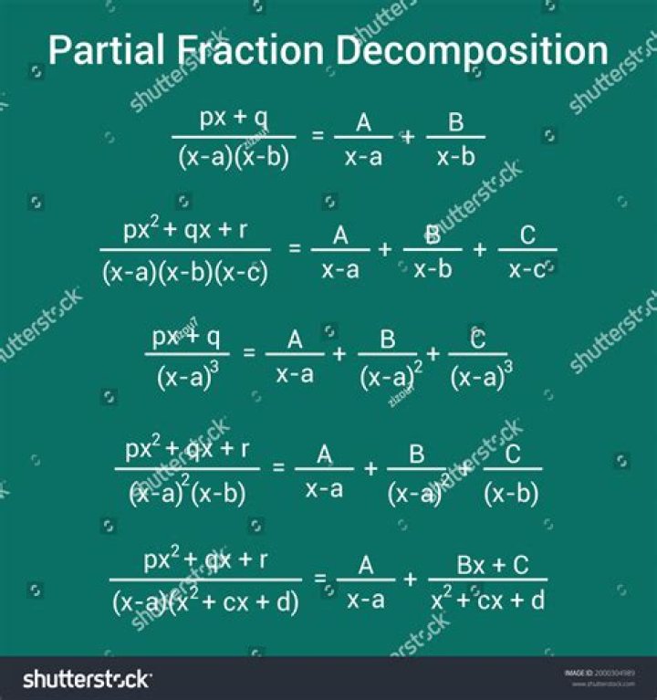 Partial fraction decomposition for complex polynomials