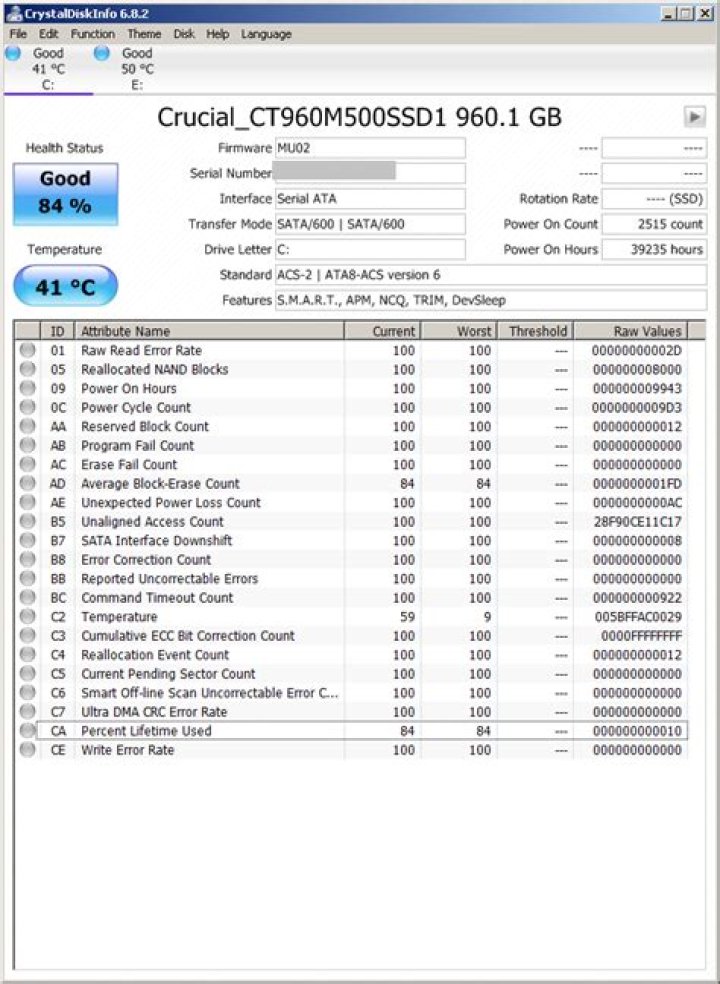 Percentage lifetime used on my SSD: 90%. Is that good or bad?