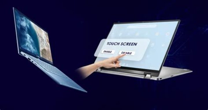 Permanently disabling Touchscreen in Fedora 35 (Weyland)