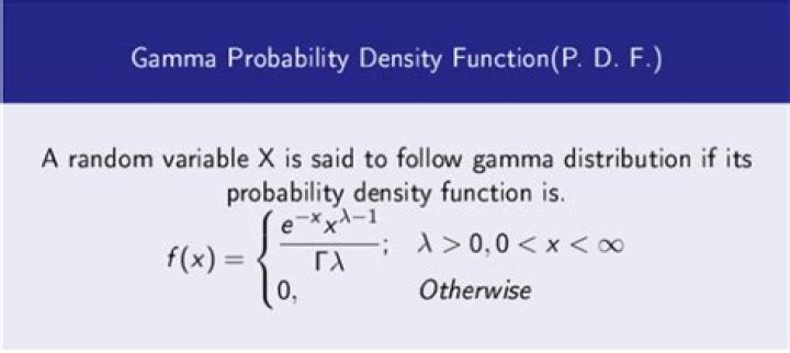 Probability Density Function of Scaled Gamma Random Variable