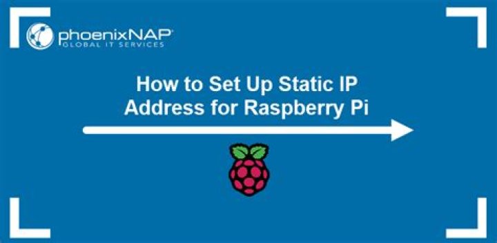 Problem with setting raspberry pi3 static ip