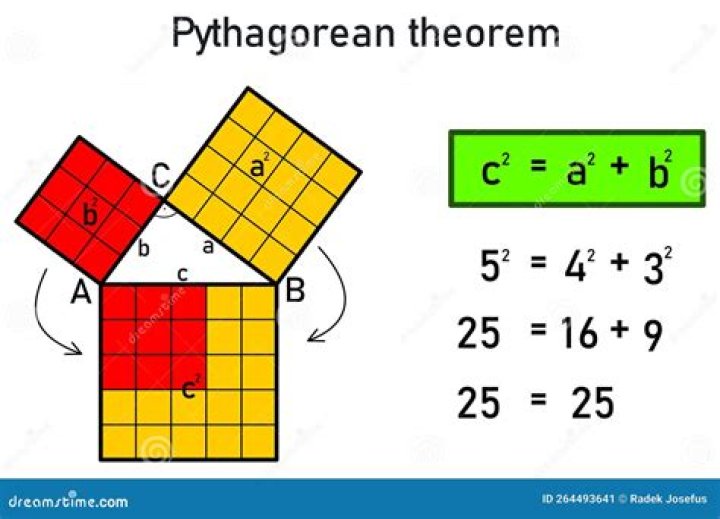 Proof for Menger's Theorem