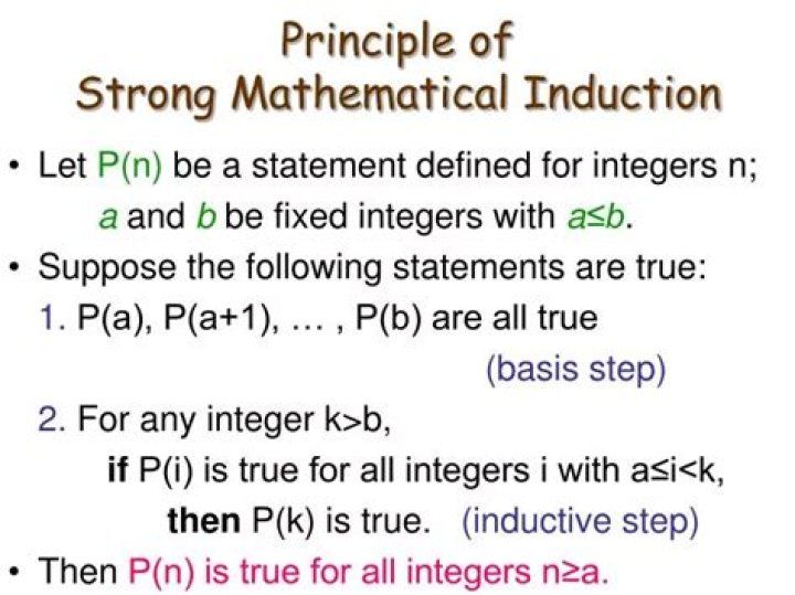 Proof for Strong Induction Principle