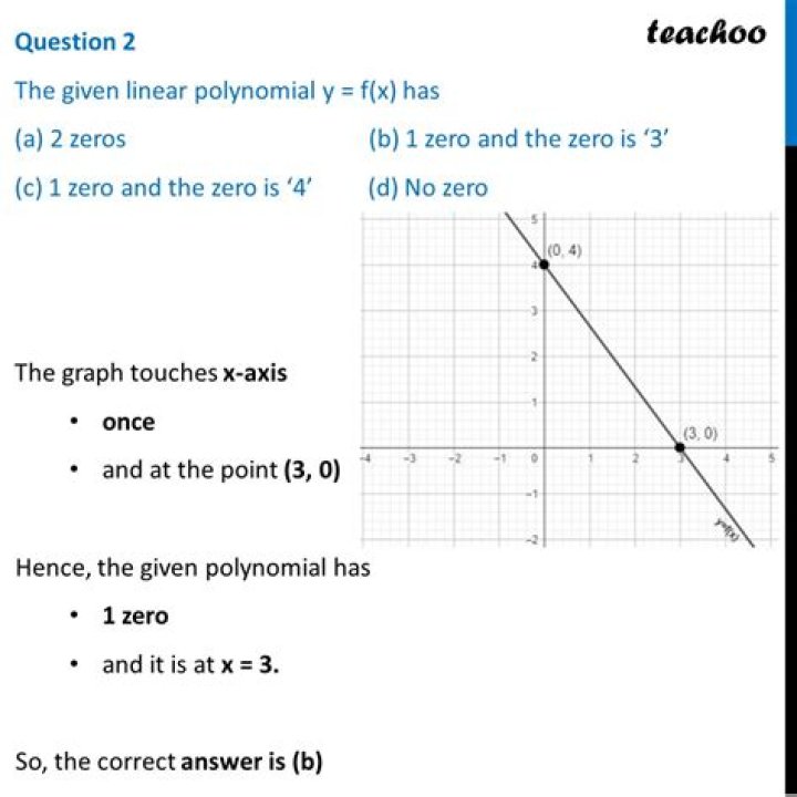 Proof that linear polynomial has exactly one root