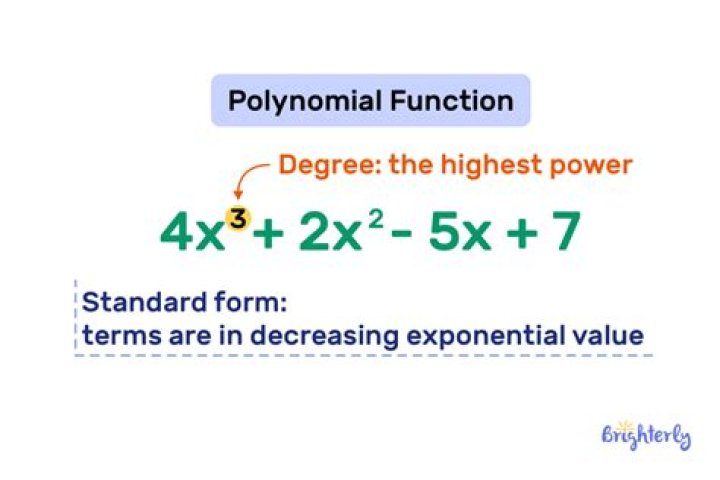 Prove that every even degree polynomial function has a maximum or minimum in $\mathbb{R}$