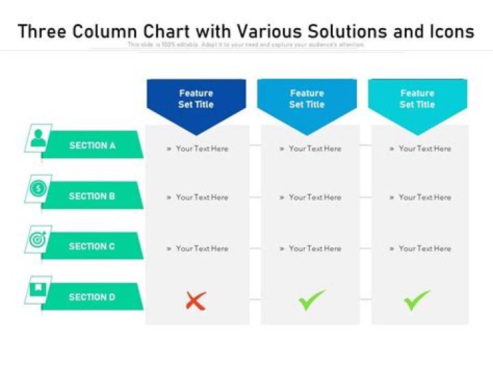 Prove that if a|b and b|c then a|c using a column proof that has steps in the first column and the reason for the step in the second column.