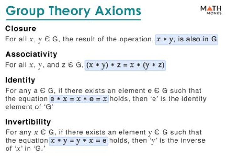 Prove that the four-group $\{1,a,b,c \}$ is not cyclic.